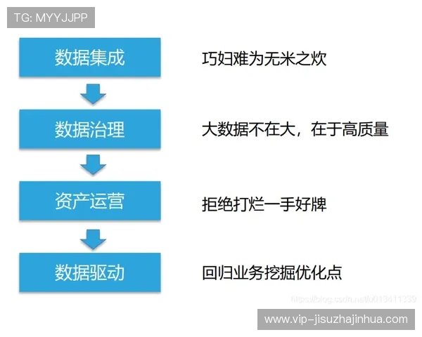 AG视讯公司查询流程全攻略，保障你的游戏体验与资金安全